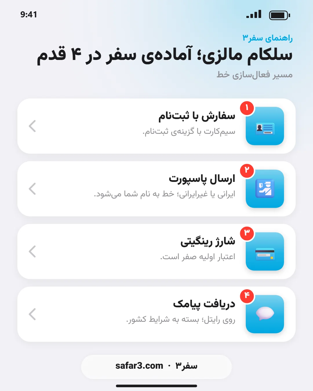 راهنمای فعالسازی سیم کارت سلکام مالزی در سفر۳