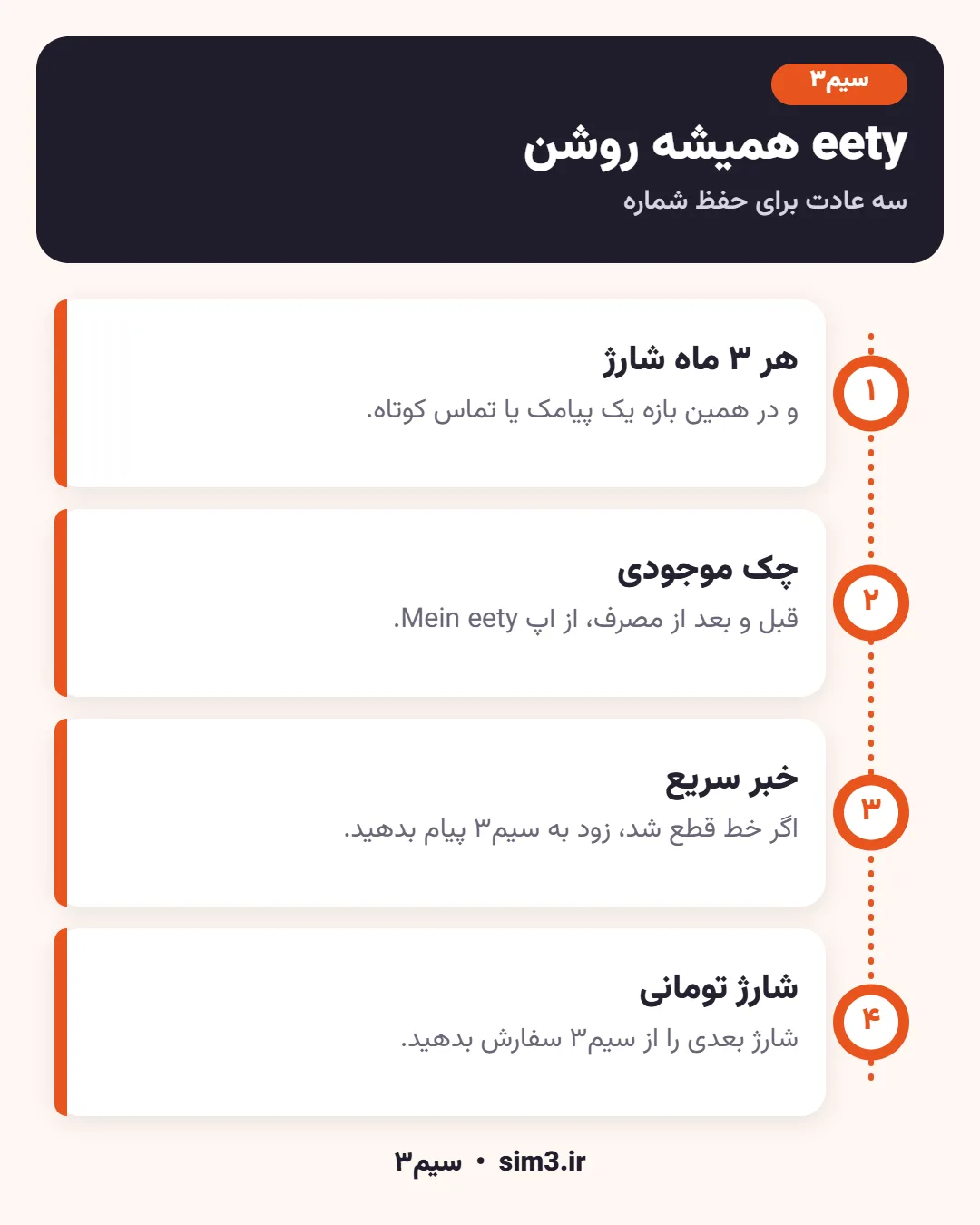 نکات فعال ماندن خط eety اتریش