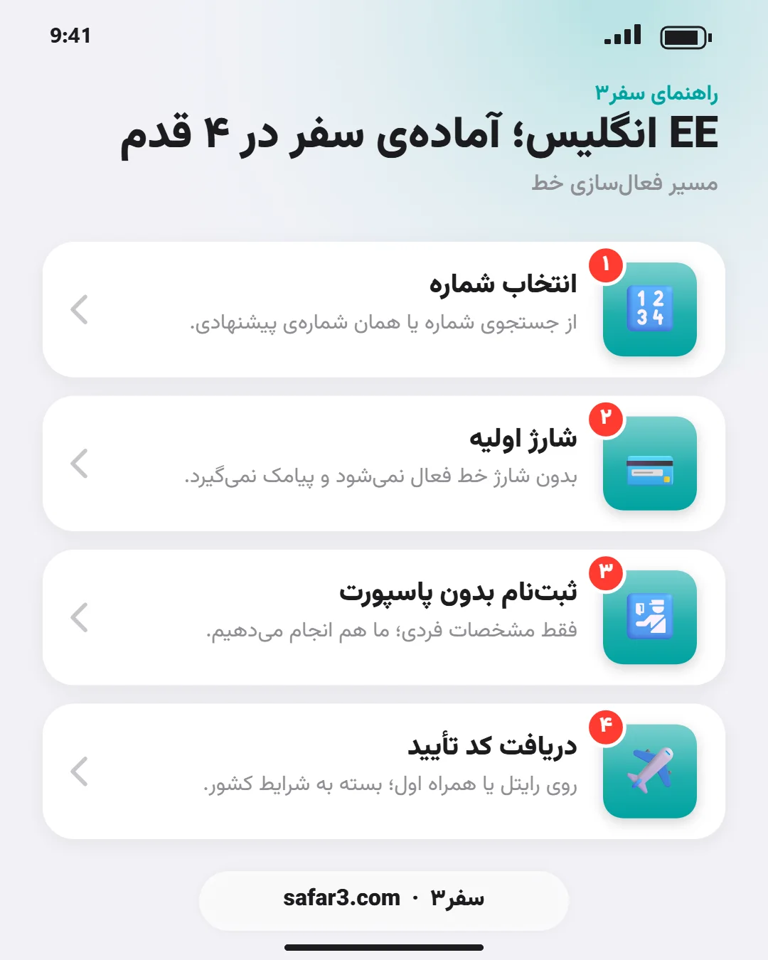 راهنمای فعال‌سازی سیم کارت EE انگلیس در سفر۳