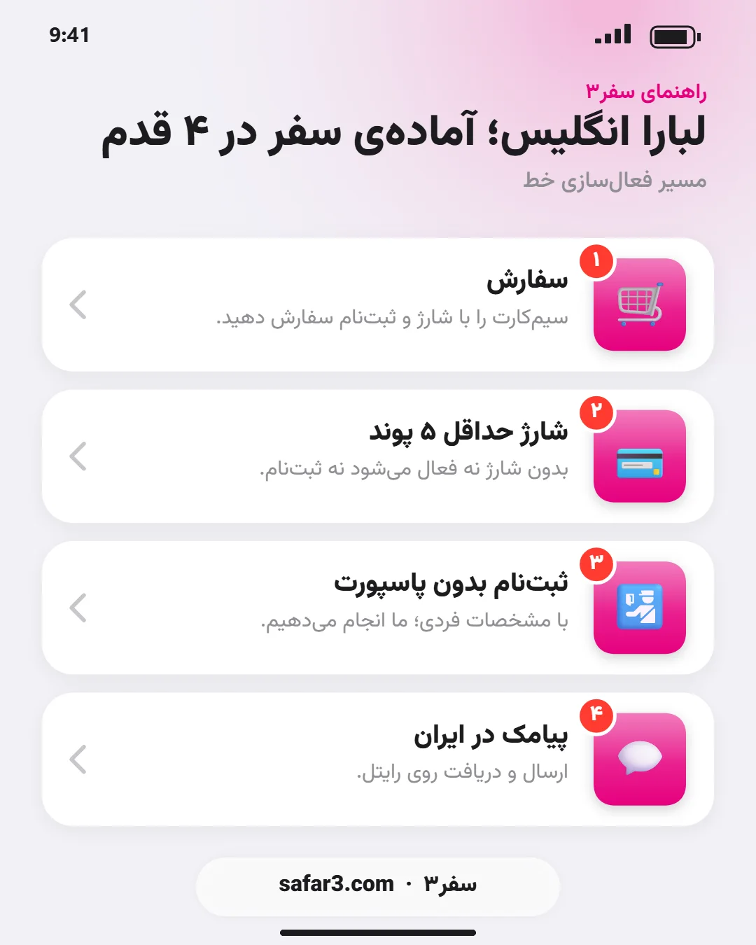 راهنمای فعال‌سازی سیم کارت لبارا انگلیس در سفر۳