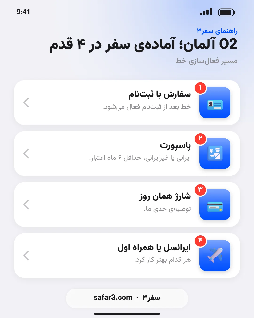 راهنمای فعالسازی سیم کارت O2 آلمان در سفر۳